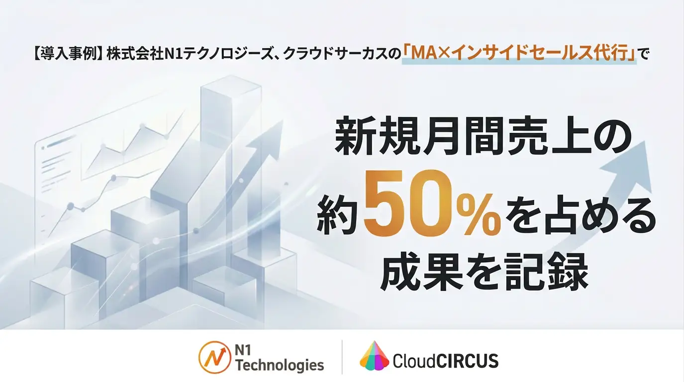 クラウドサーカスのMAツール「BowNow」、名刺管理ツール「Sansan」と連携