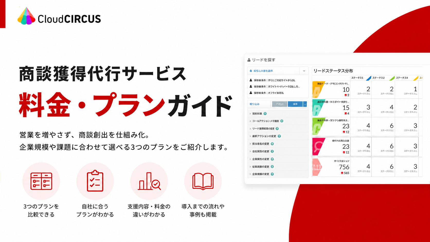 商談獲得代行サービス 3つのプラン比較資料