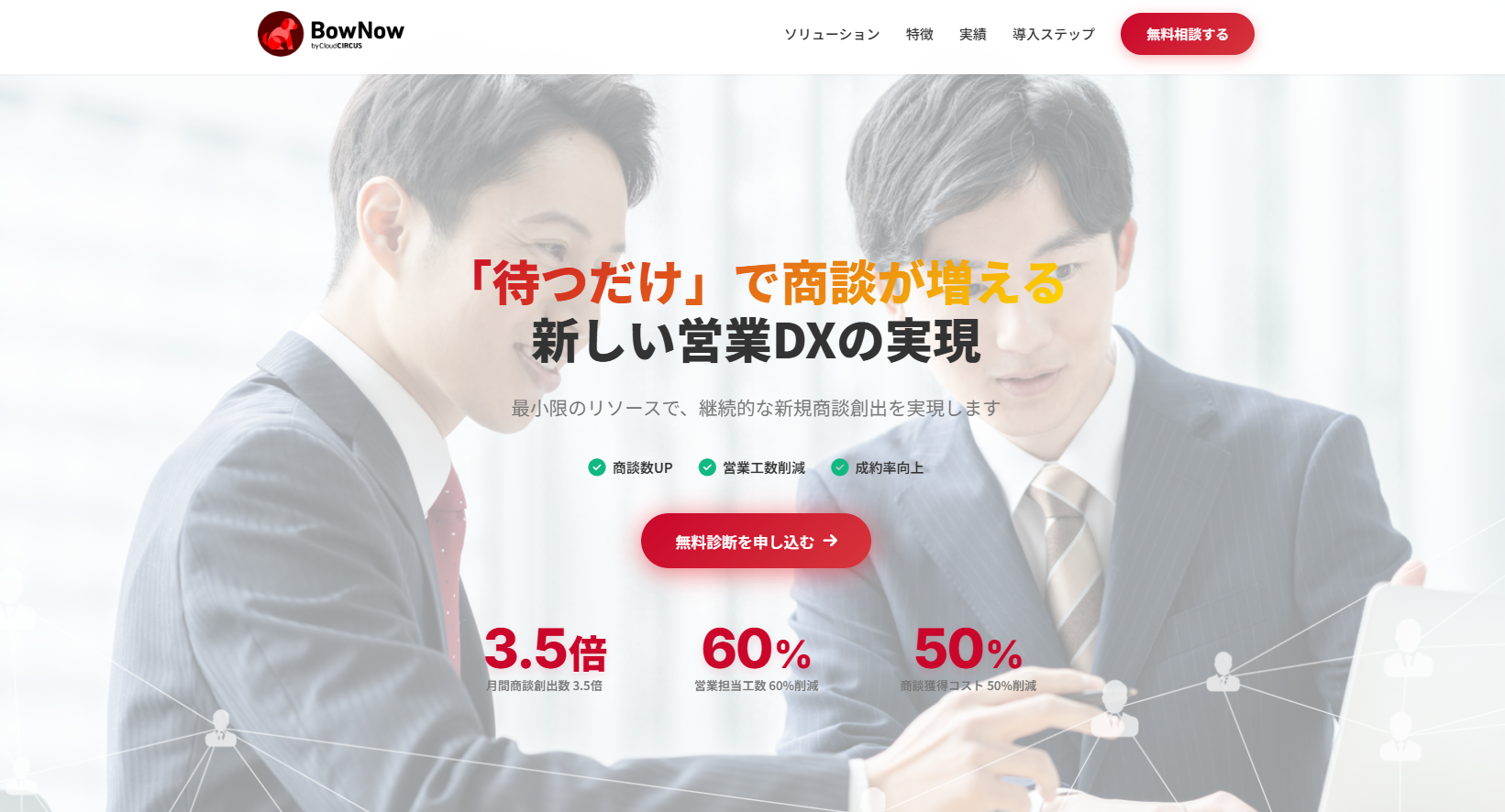 クラウドサーカスの「MA&times;インサイドセールス代行」