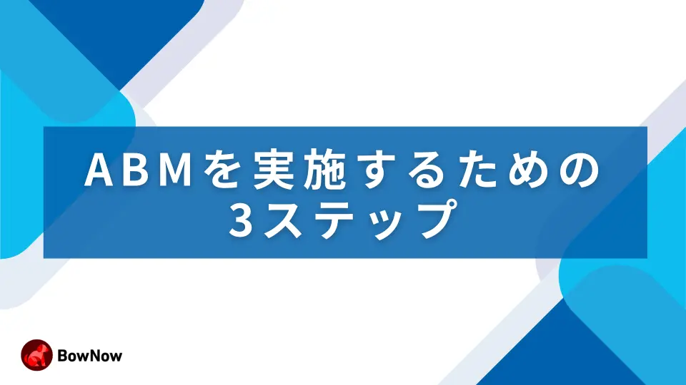 ABMを実施するための3ステップ