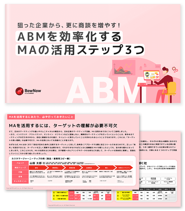 ABMを効率化するMAの活用ステップ3つ