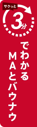 アカウント発行