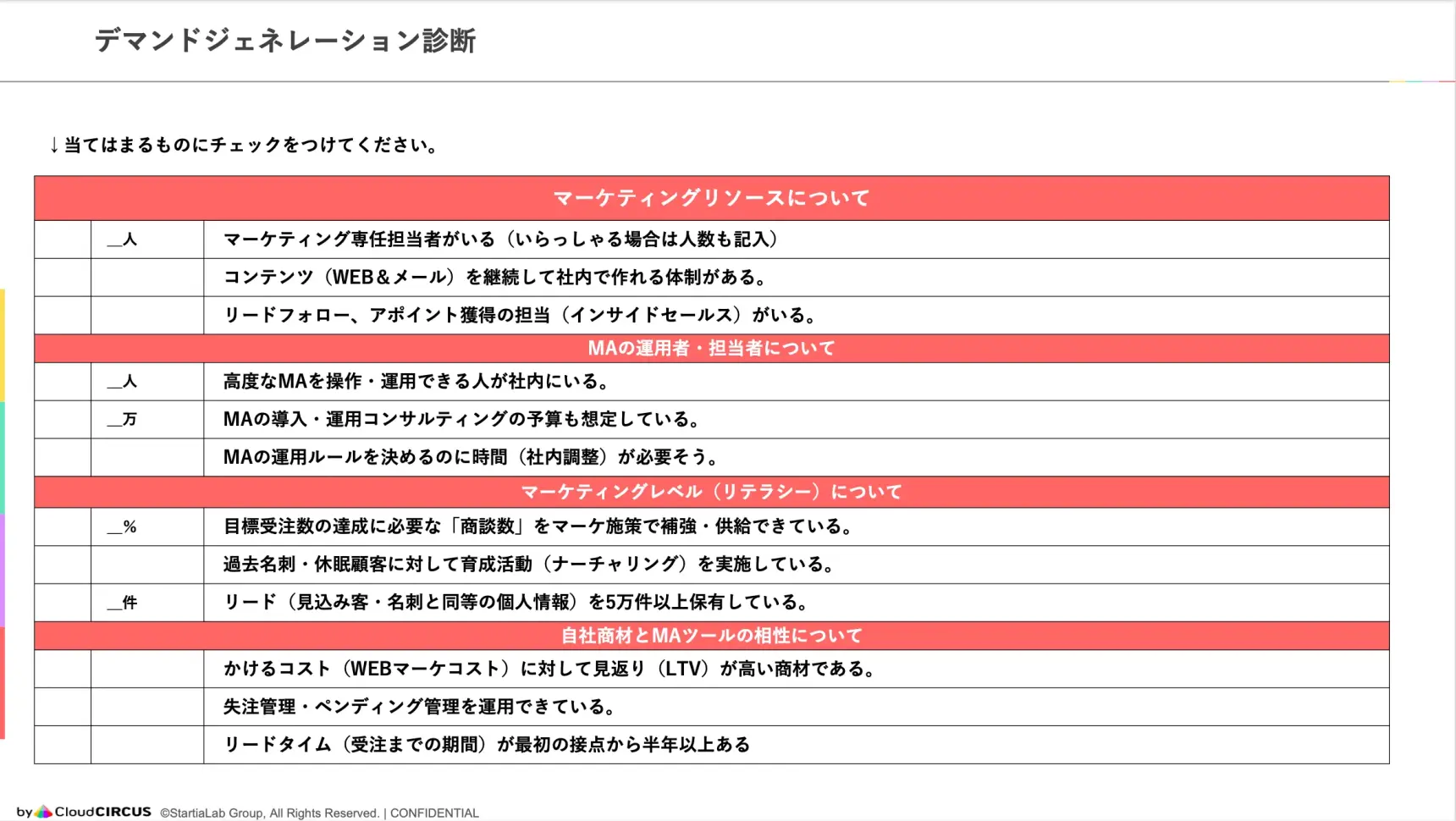 デマンドジェネレーション診断