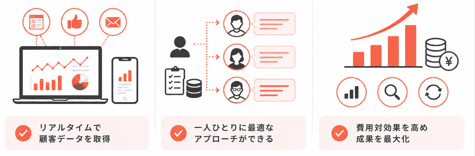 デジタルマーケティングとは？基礎知識から代表的な手法、導入メリット