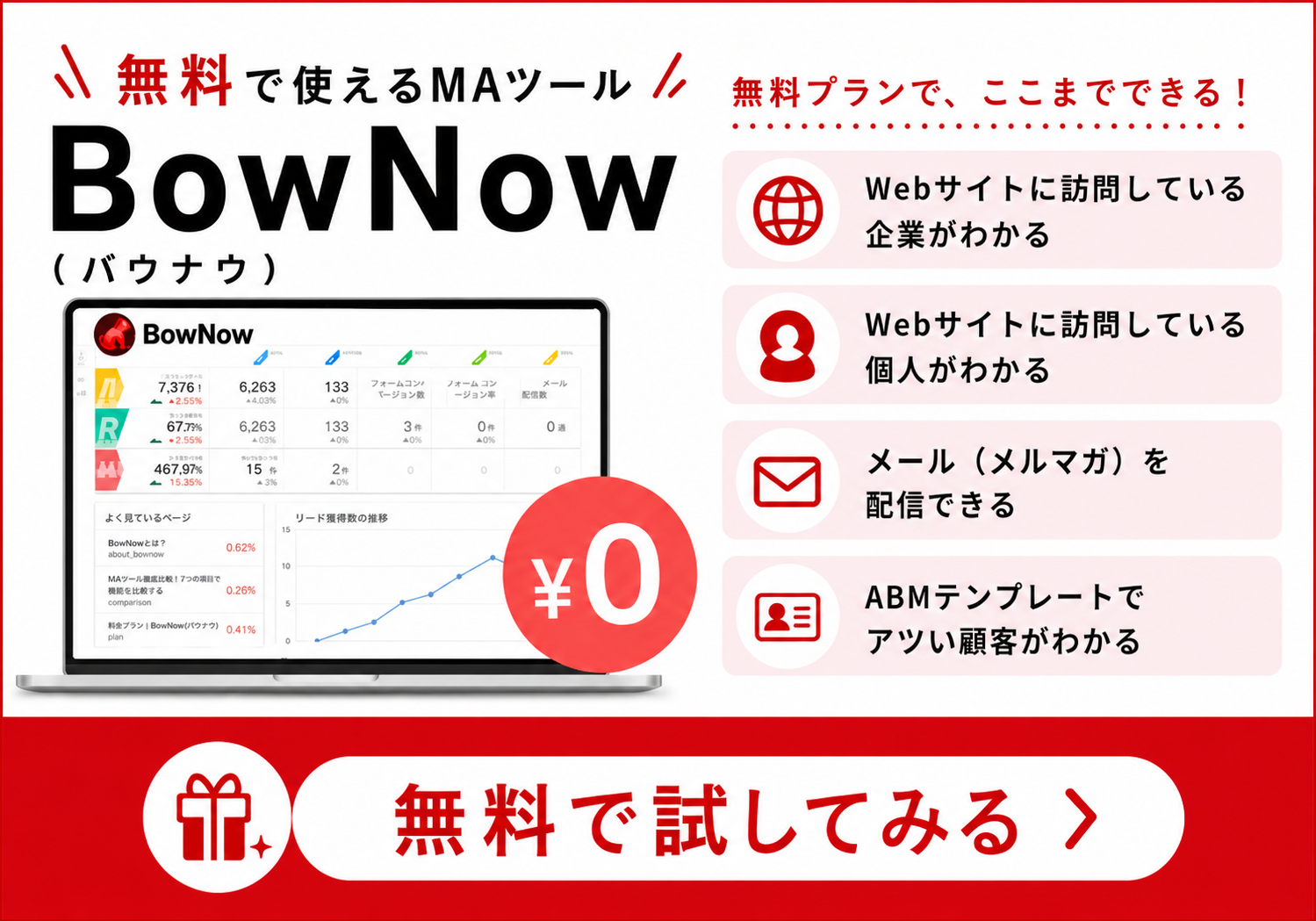 BowNow