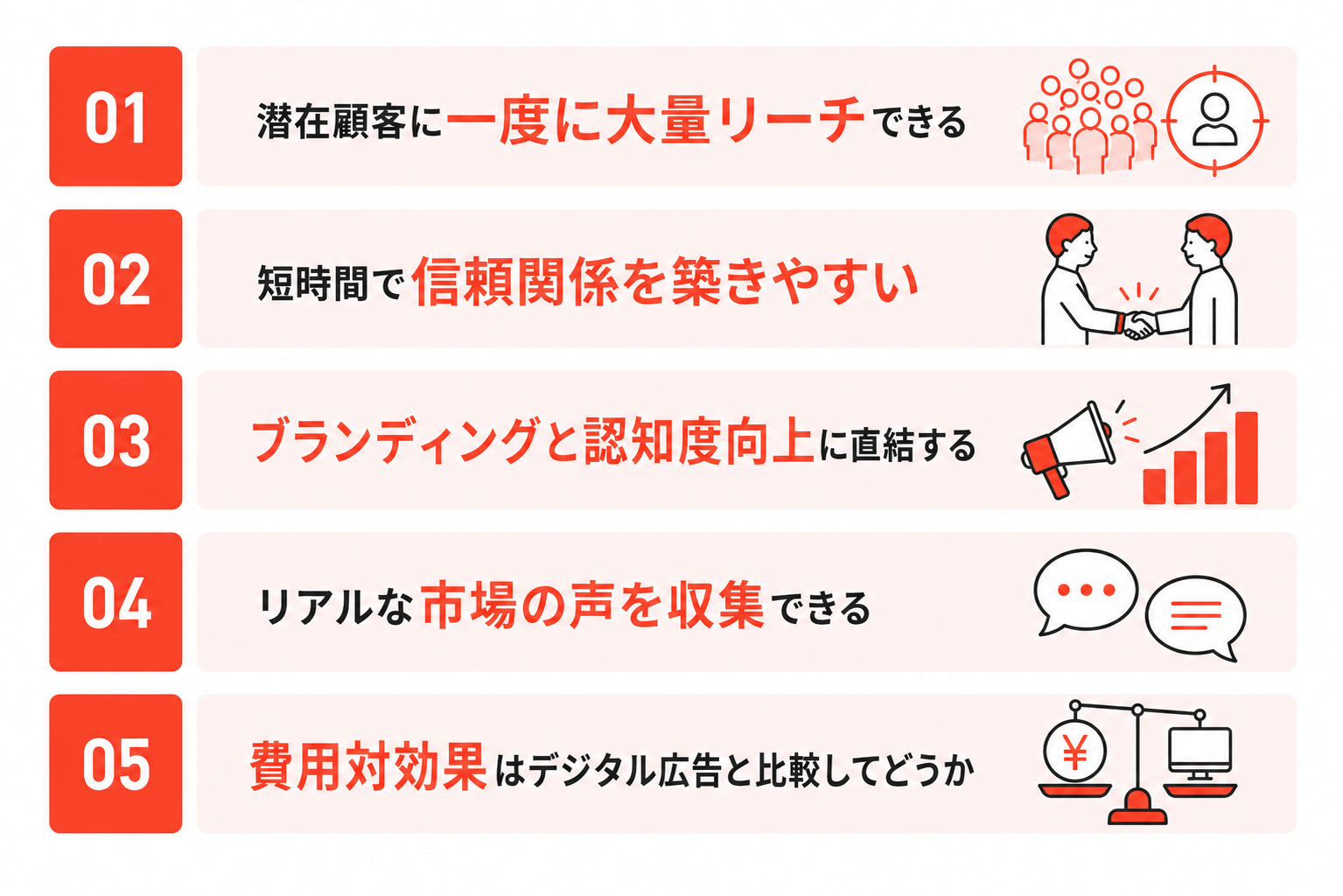 展示会に出展するメリット｜他のマーケ施策にはない5つの強み