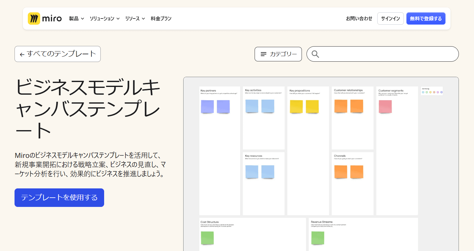 ビジネスモデルキャンバス作成ツールMiro