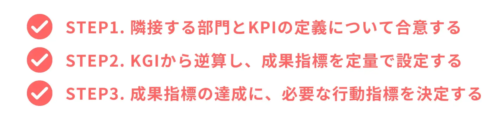 インサイドセールスの目標設定の手順