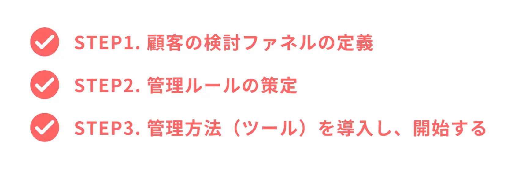 リード管理の始め方3ステップ