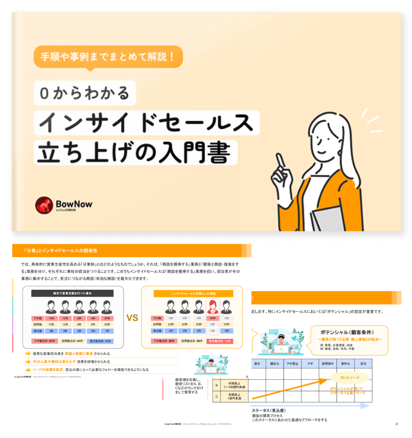 インサイドセールス立ち上げの教科書