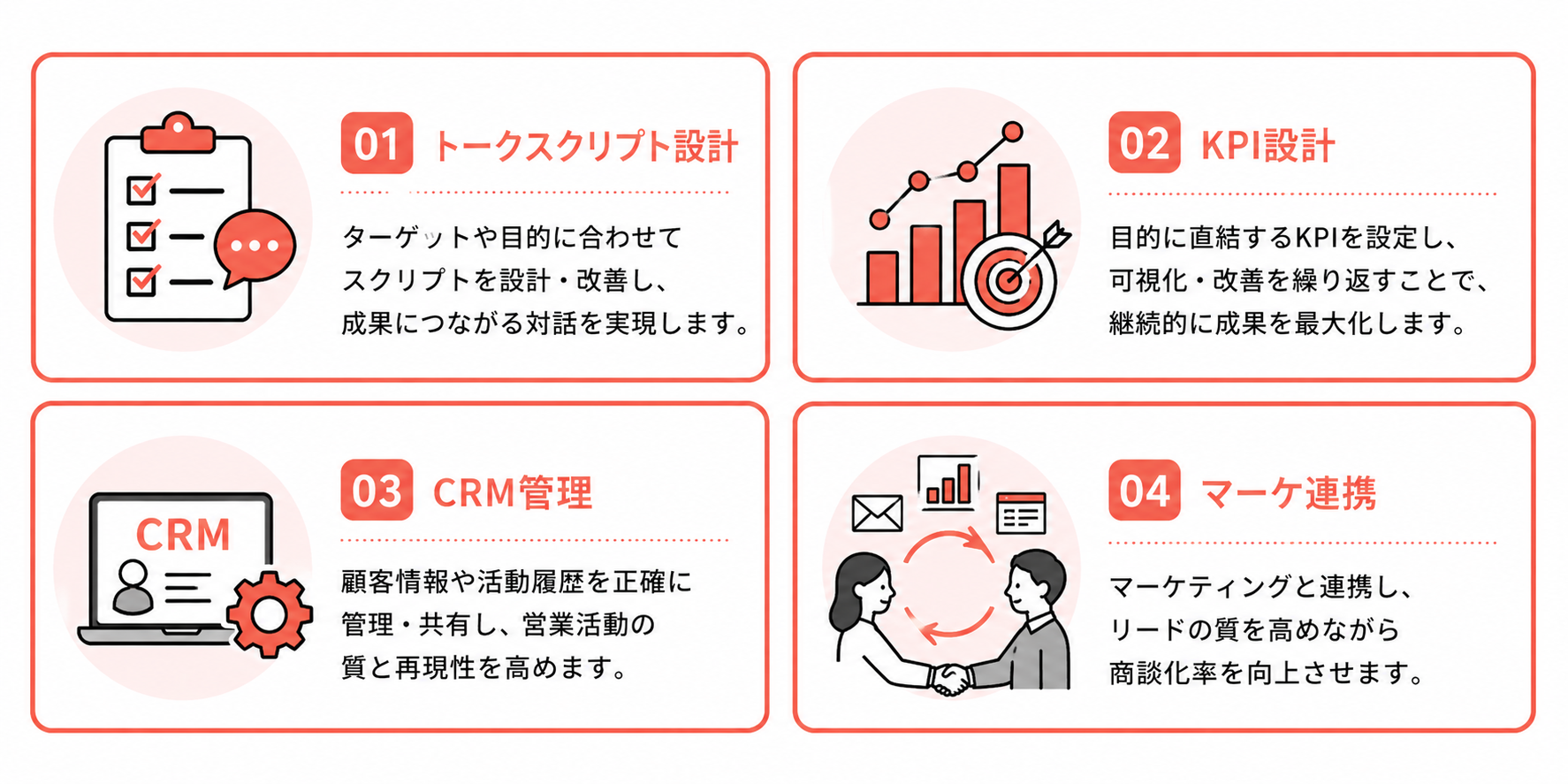 インサイドセールスBPOで成果を出すための運用ノウハウ