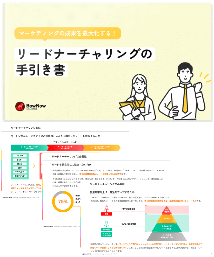 リードナーチャリングの手引書