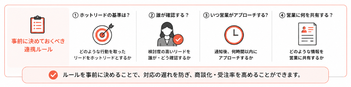 MAツールの選び方