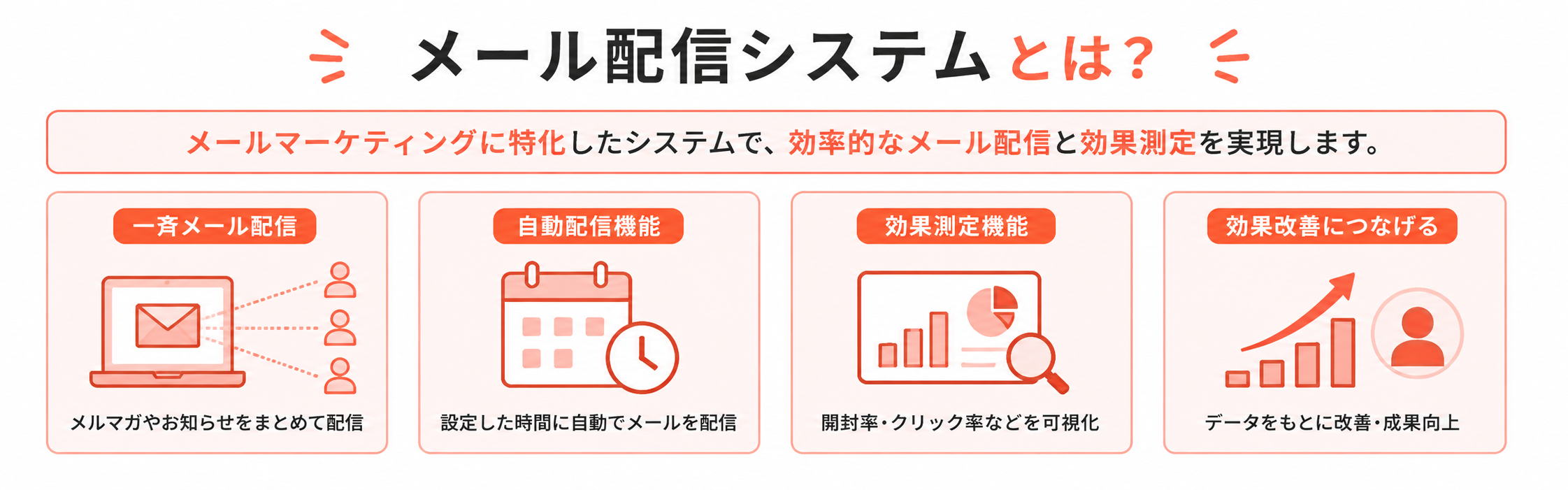 メール配信ツール