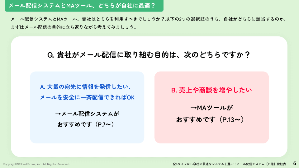 全6タイプから自社に最適なシステムを選ぶ！『メール配信システム19選 比較表』