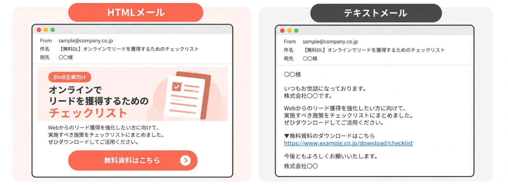 メルマガ(メールマガジン)の配信形式