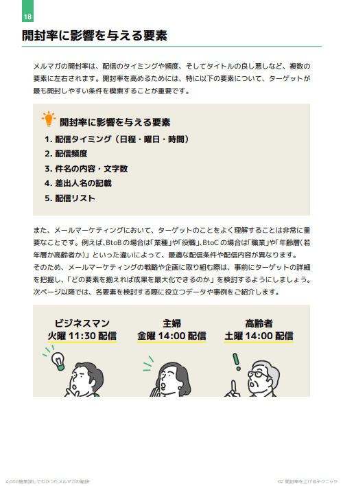 4,000施策試してわかった！メルマガの秘訣