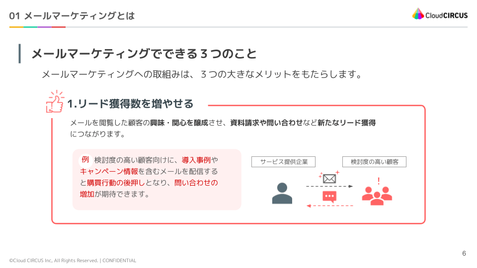 メールマーケティングのすすめ