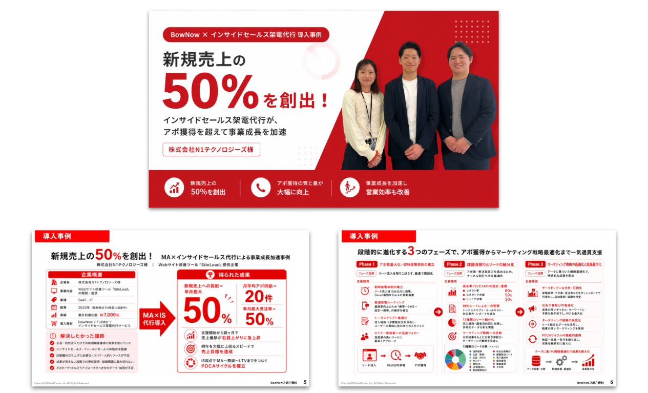 成功事例付！
MA × インサイドセールス代行
サービスご紹介資料
