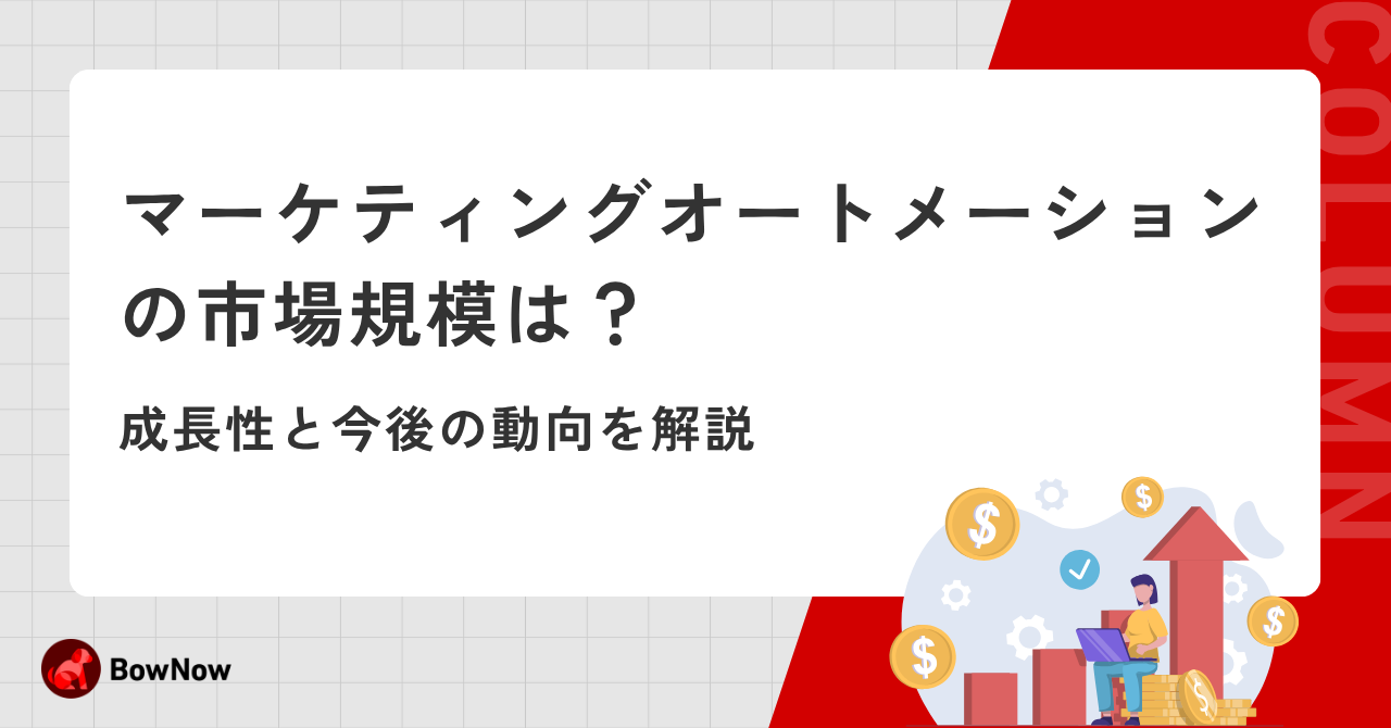 ABMテンプレートが生まれた理由