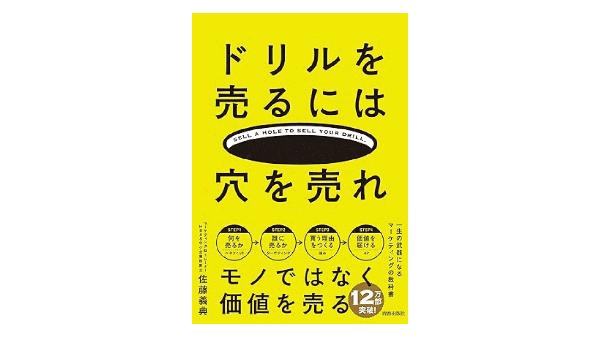 ドリルを売るには穴を売れ
