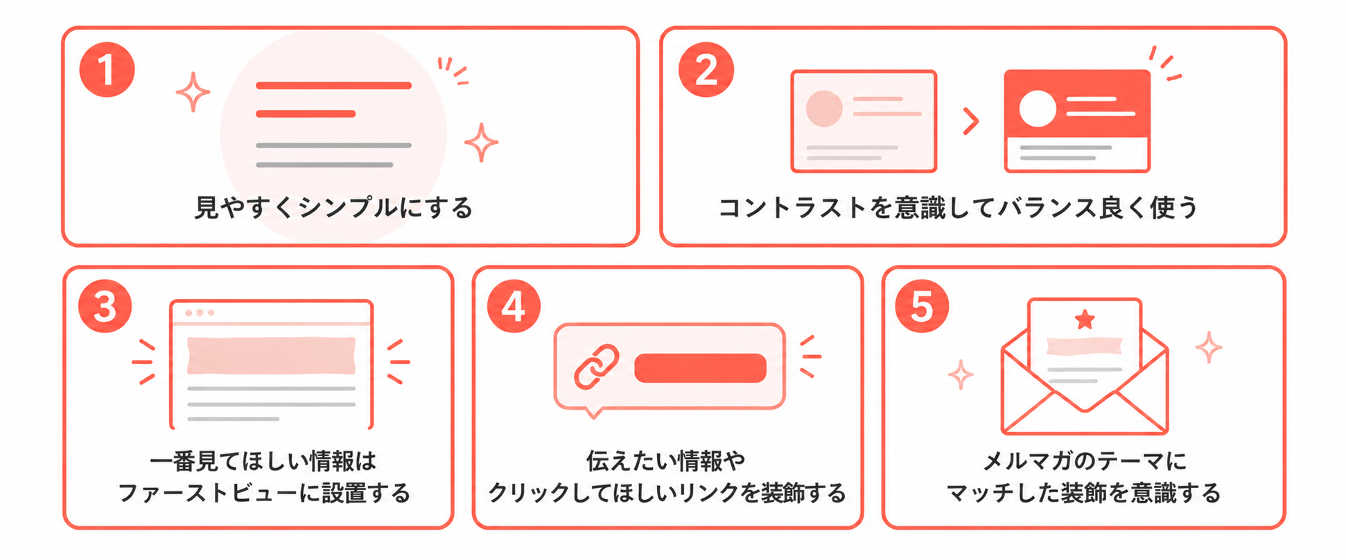 メルマガ装飾の目的・使い方・注意点を徹底解説｜場所別の装飾例や記号