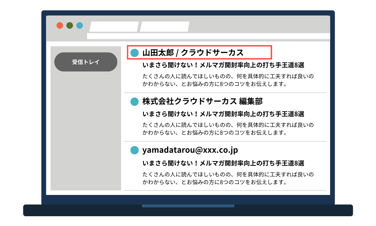 メルマガ開封率を上げる方法！差出人名を社名と実名で明記