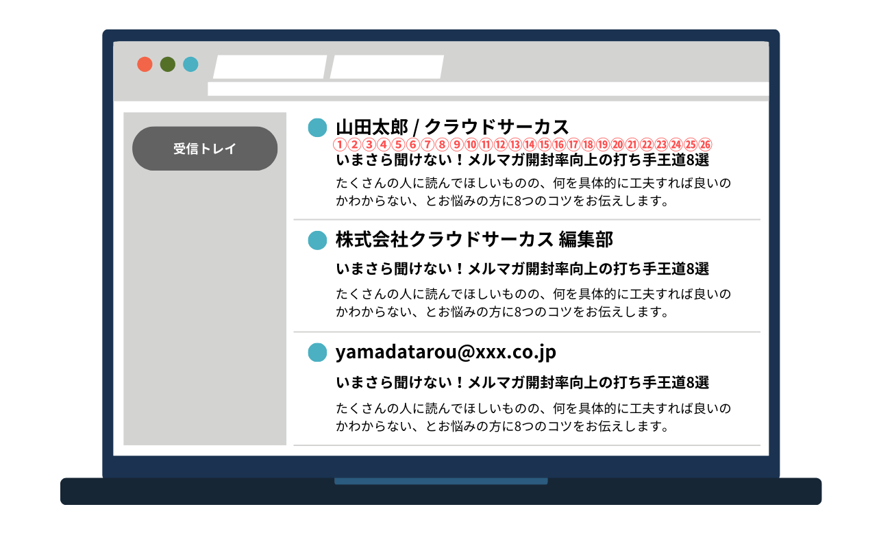 メルマガ開封率を上げる方法8選！件名は30文字以内にする