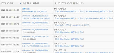 Cookie取得一覧表示