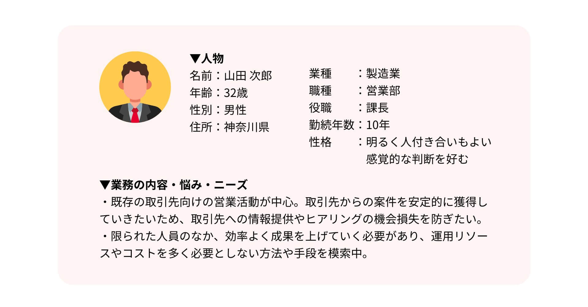 リブランディングの進め方①ペルソナを設定する