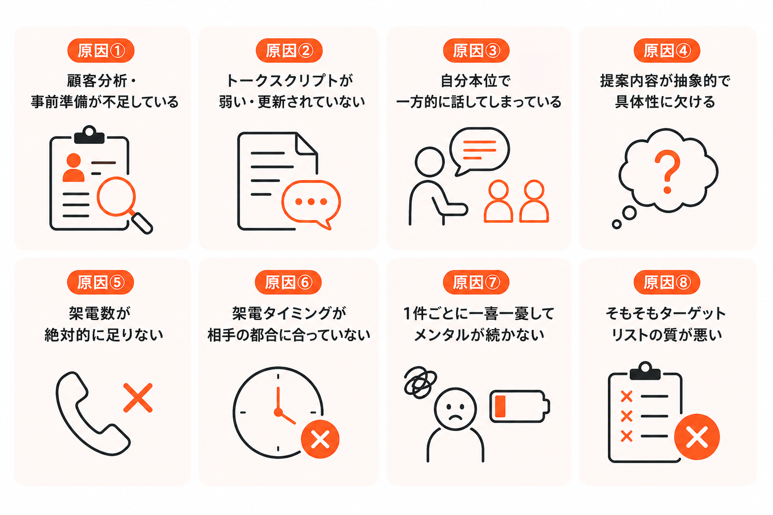 アポが取れない営業の8つの原因