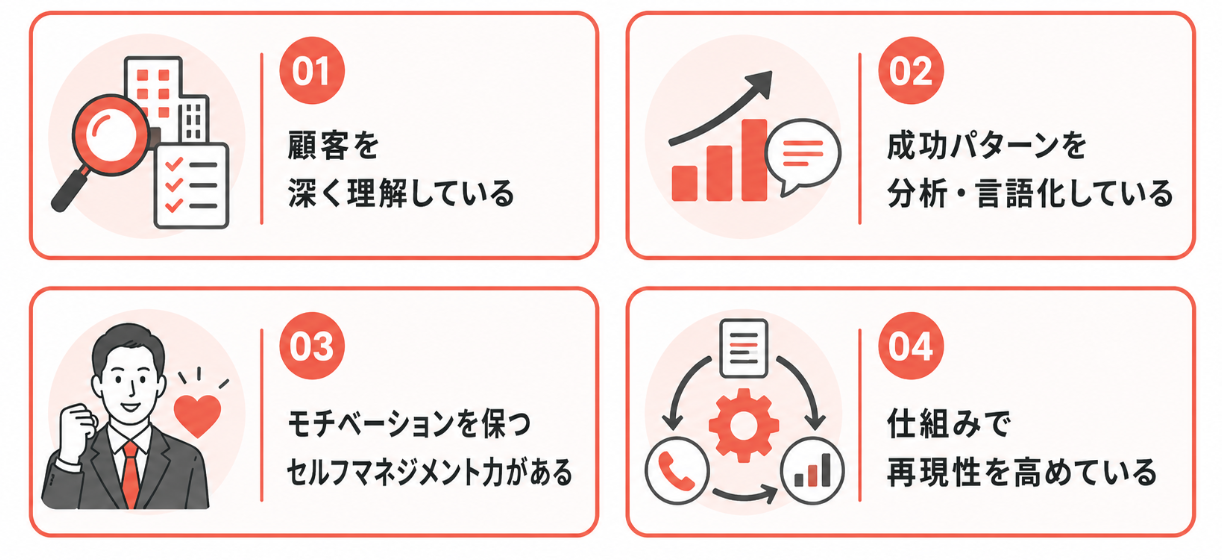 アポが取れる営業に共通する4つの特徴