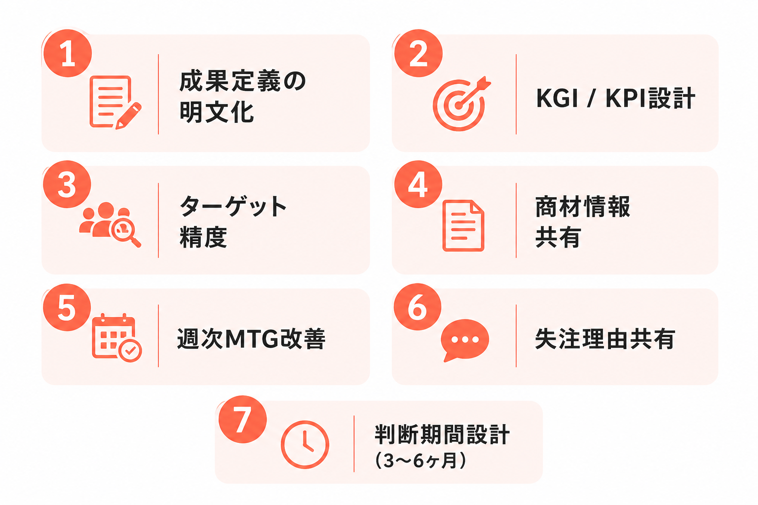 失敗しない営業代行会社の選び方5つのポイント