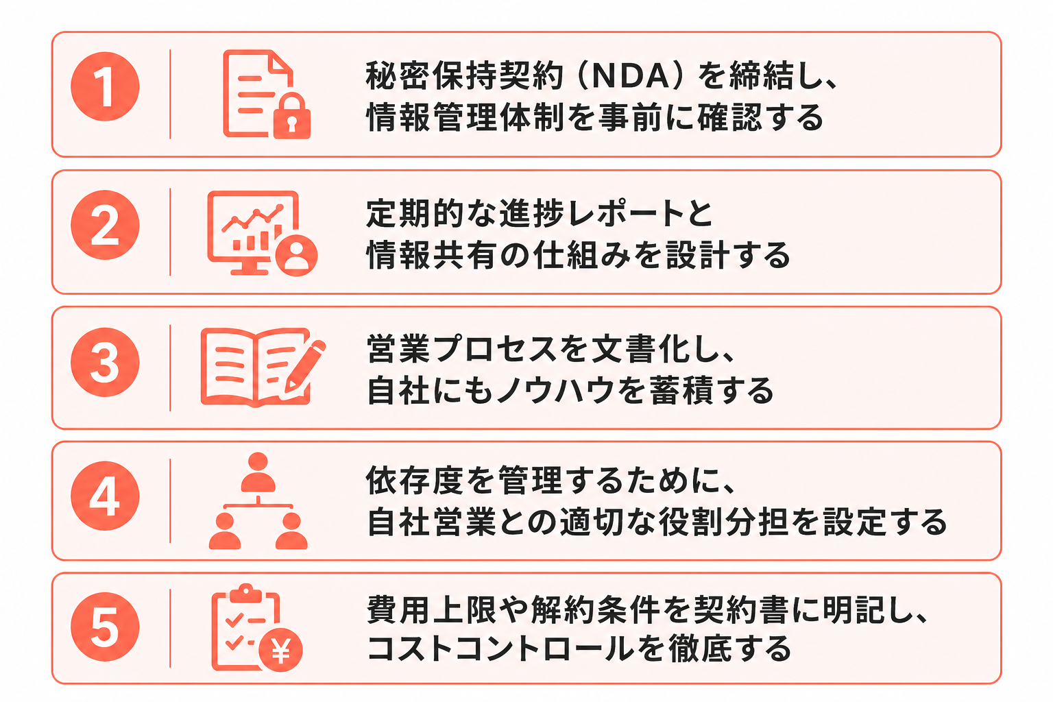 デメリットを最小化するための5つの対策