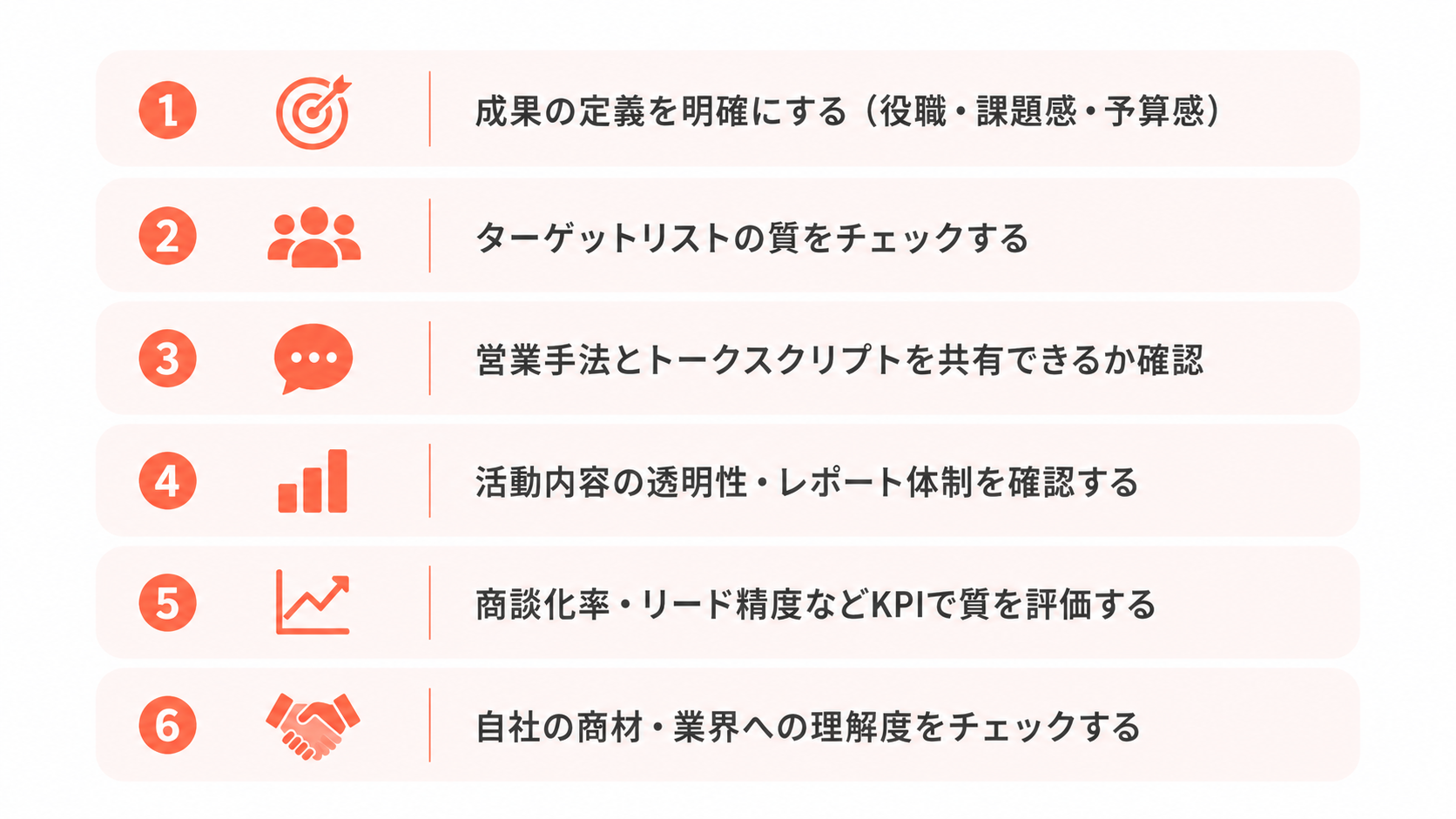 失敗しない！成果報酬型営業代行会社の選び方