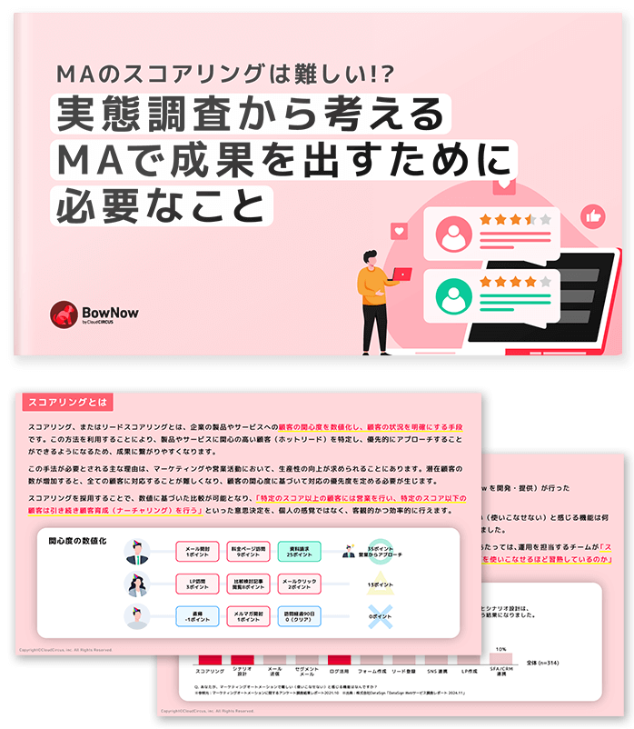 MAのスコアリングは難しい!?300名の実態調査から考える、MAで成果を出すために必要なこと