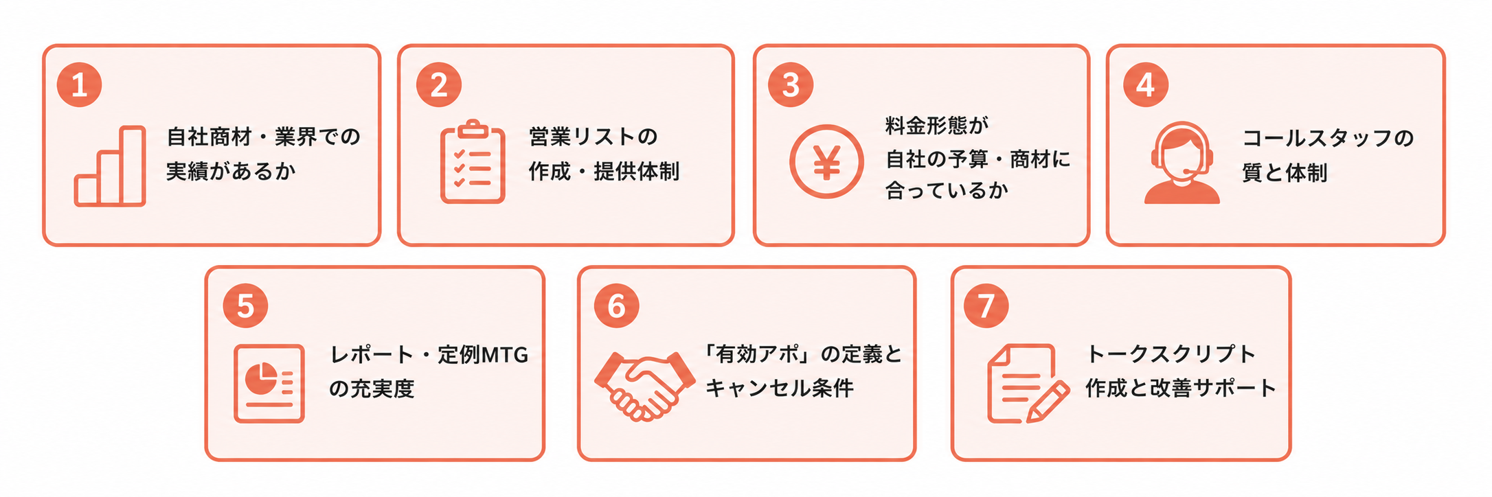 失敗しないテレアポ代行会社の選び方