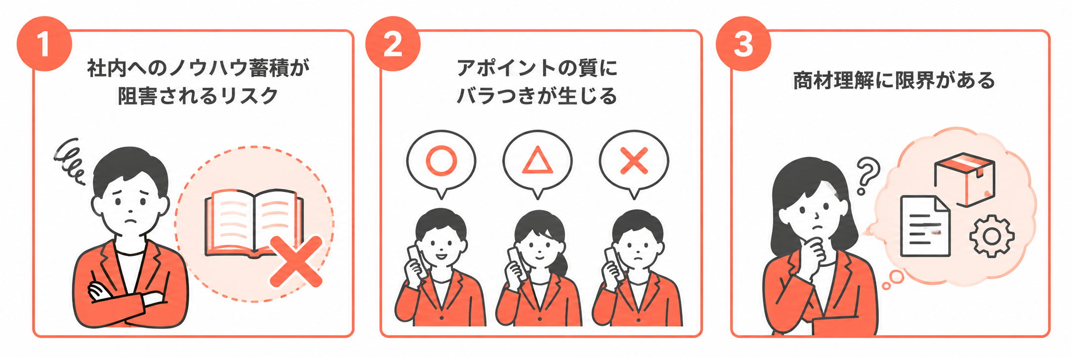 テレアポ代行の3つのデメリット