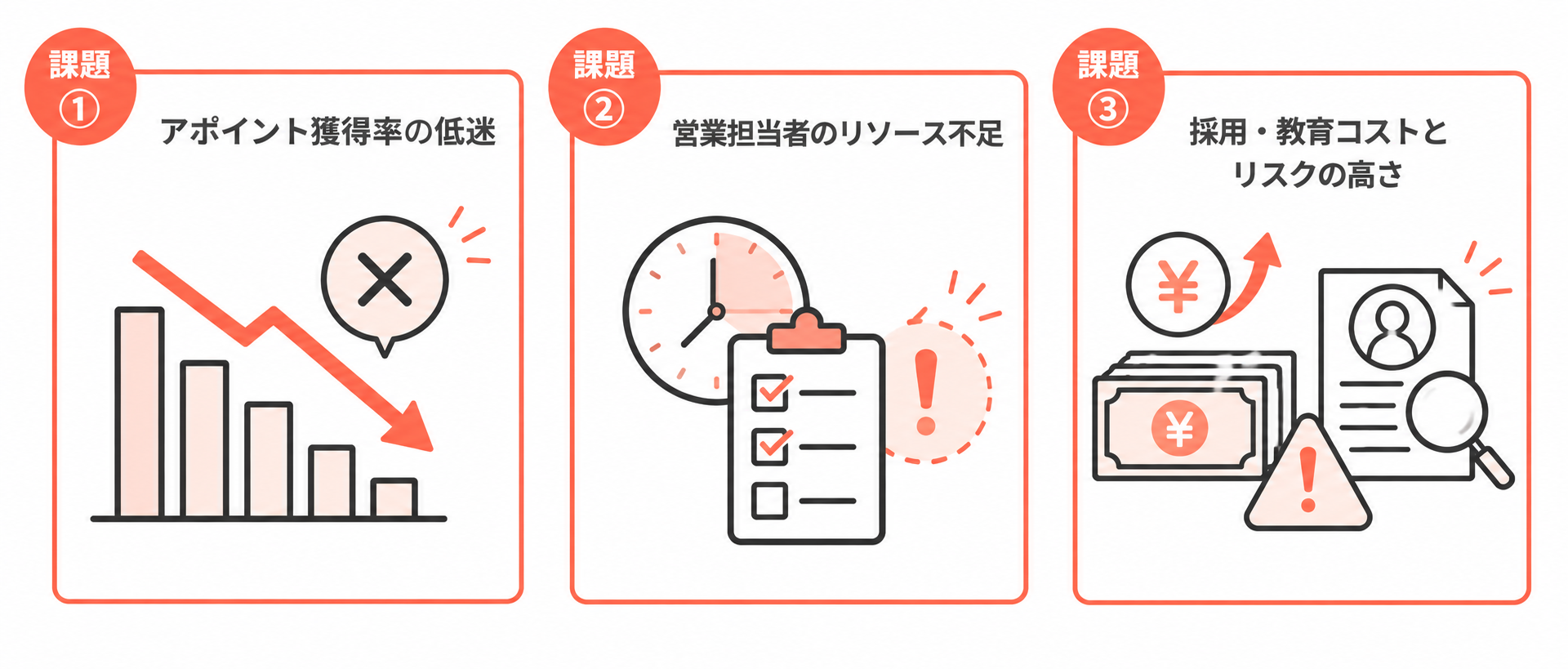 導入で解決できる3つの課題