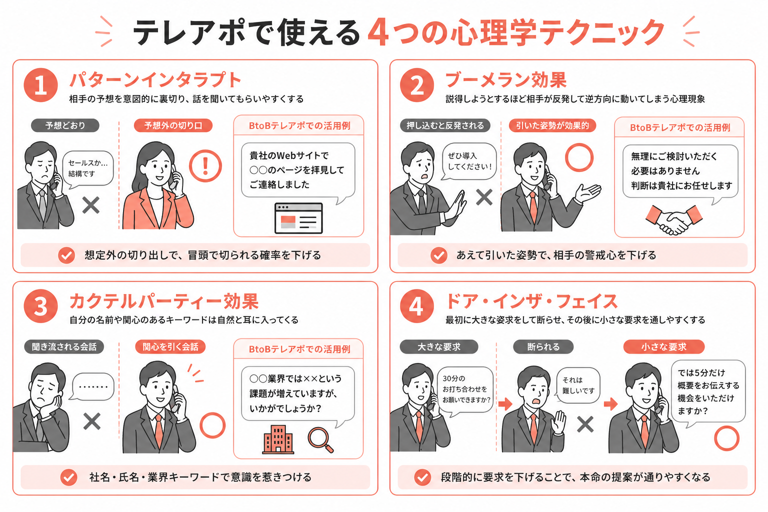 テレアポに使える心理テクニック