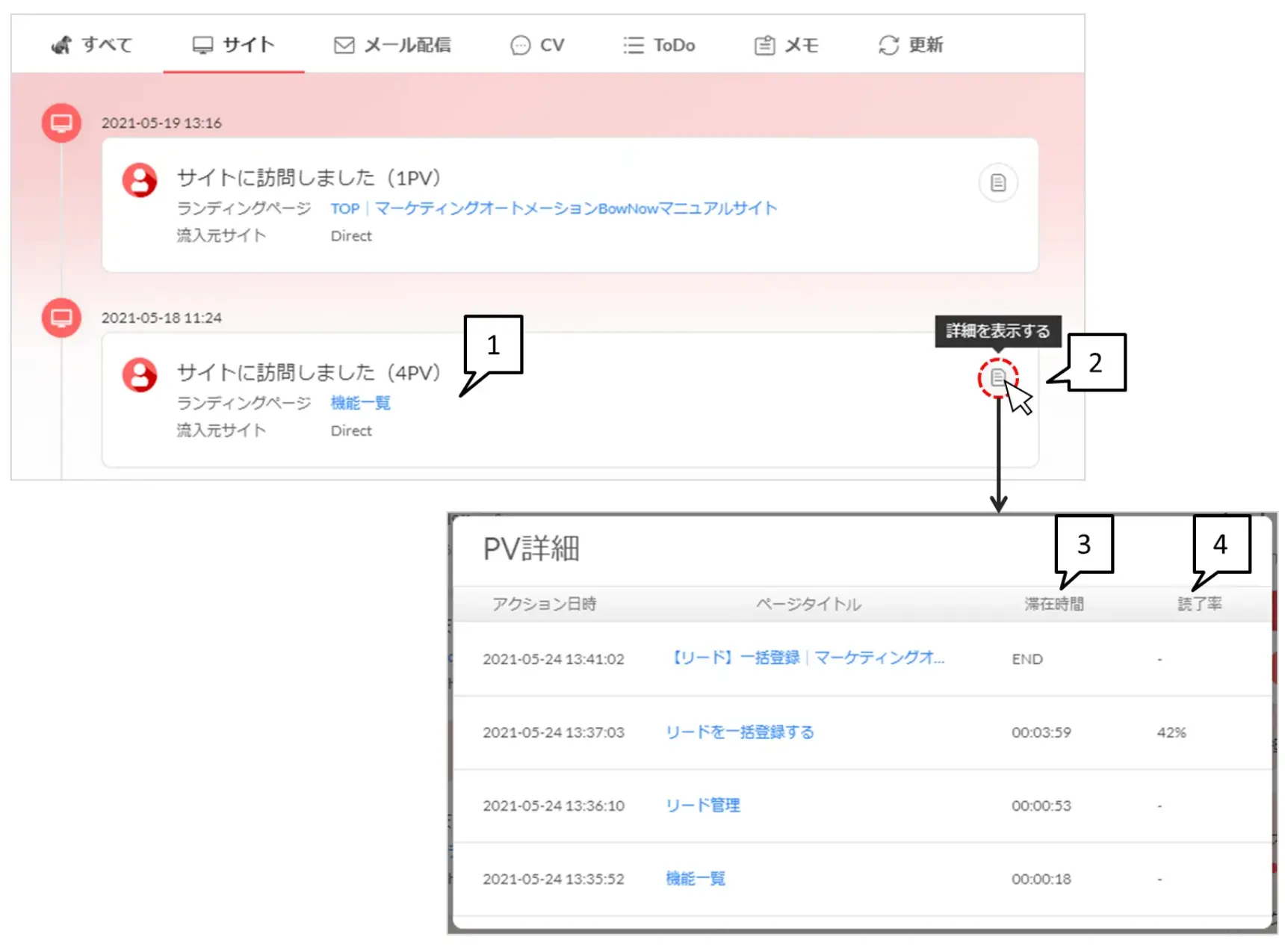 MAのトラッキング機能