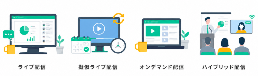 ウェビナー開催の方法