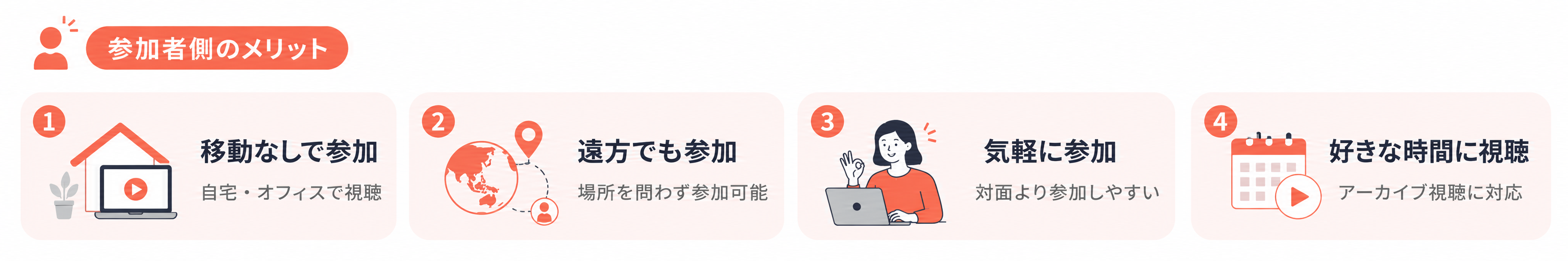 ウェビナー参加者のメリット